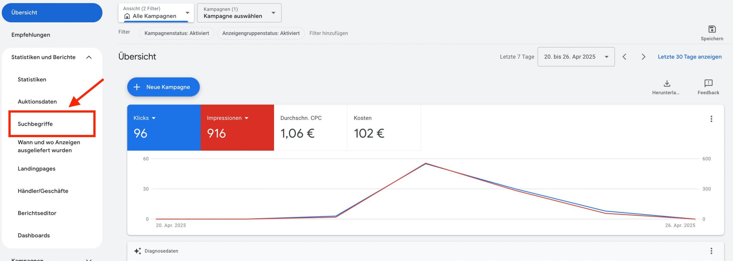 Suchanfragebericht im Google Ads Konto