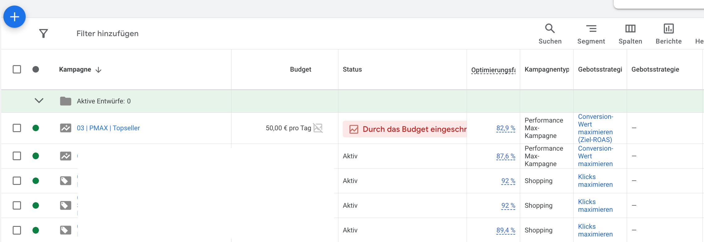 Google Ads Topseller Performance Max Kampagne